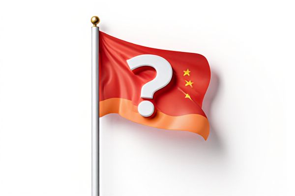 Random Flag Generator Quiz: Test Your Knowledge of World Flags