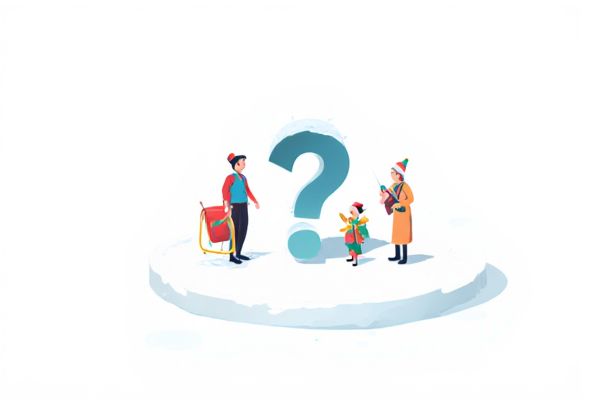 Fun Holiday Generator Quiz: Discover Your Perfect Getaway