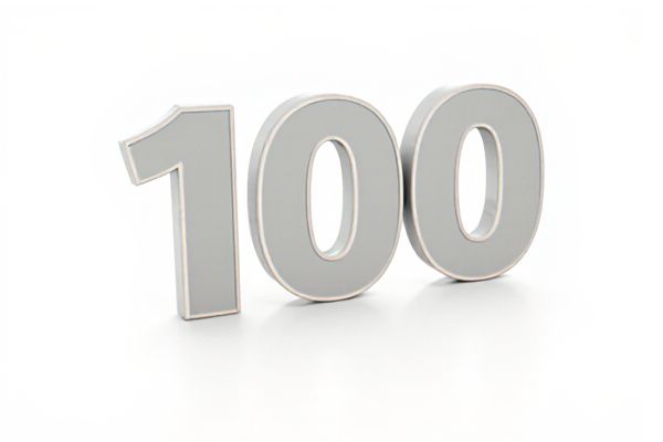 Random Number Generator 1 to 100 for Classroom Activities