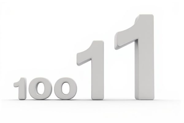 Random Number Generator for Values Between 1 and 1000